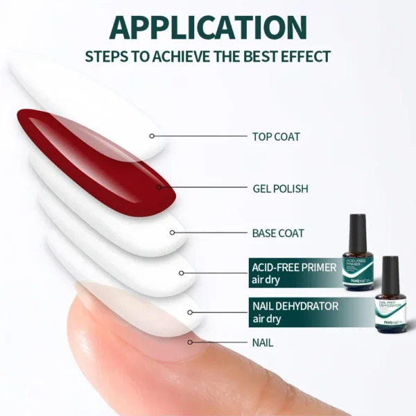 Nail Kits Dehydrator Primer Acid Free Natural Prep - Image 6
