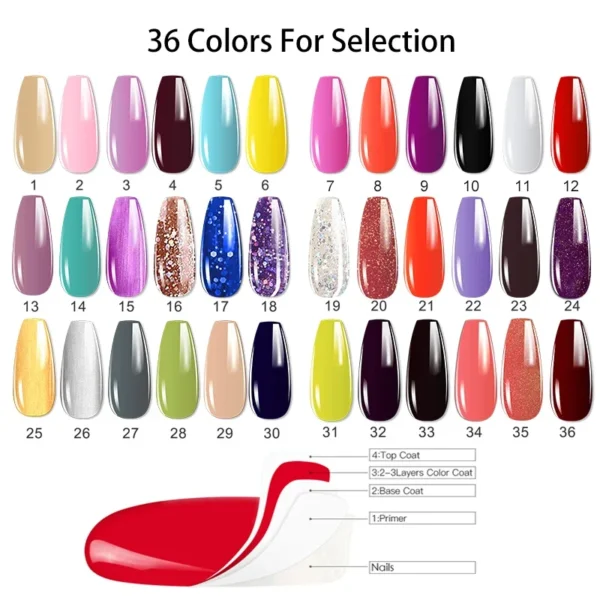 Nail Kits Gel Polish Set with UV Lamp Dryer - Image 6