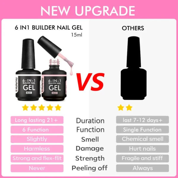 Nail Kits: 6-in-1 Extension UV Gel Polish - Image 3
