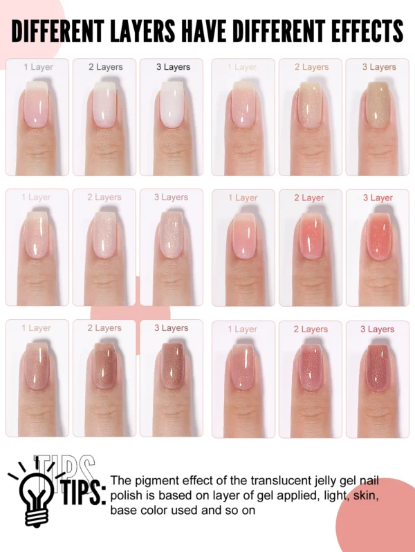 Nail Kits: 6-Color Jelly Gel Polish Set with Glitter - Image 3